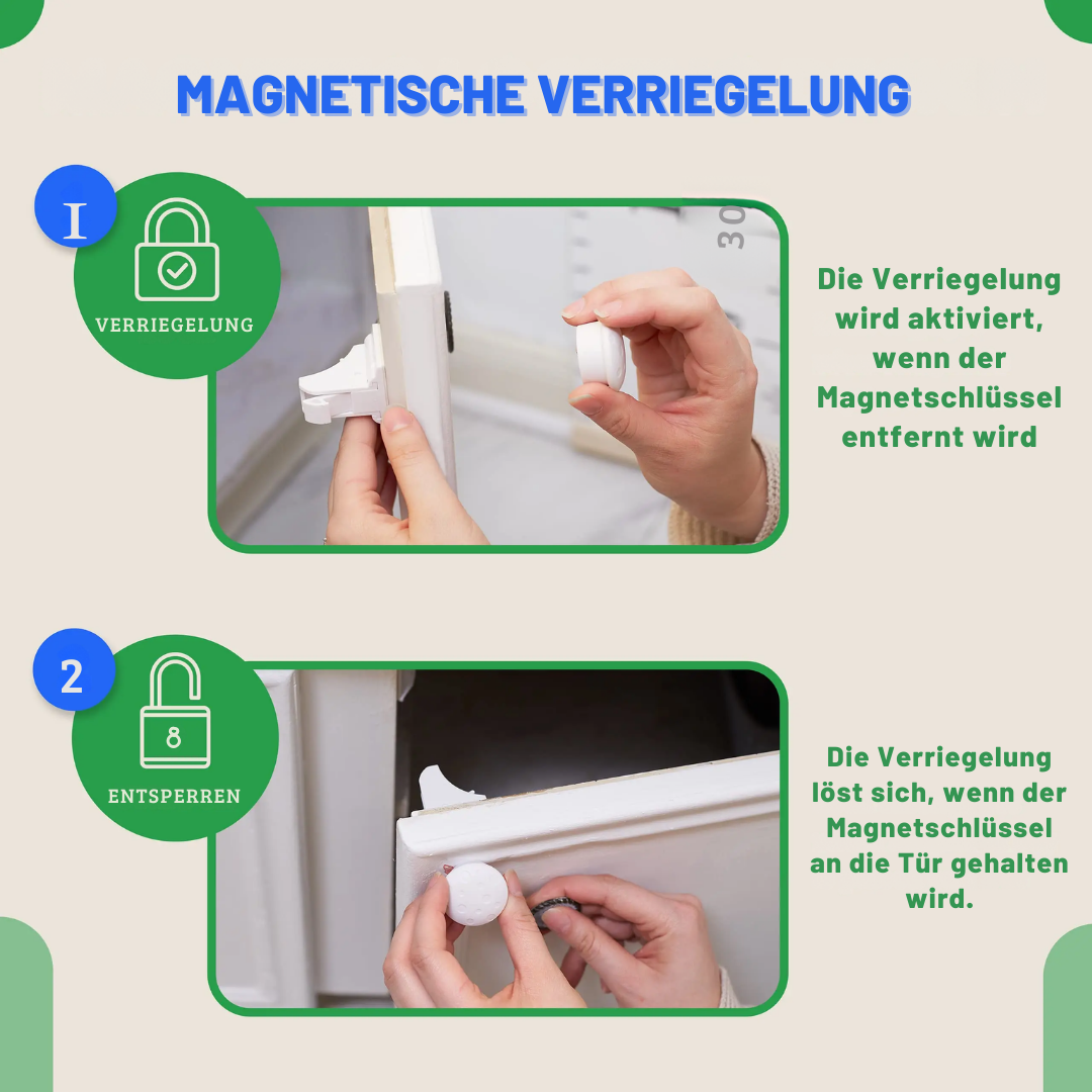 LockiMag™ – Verborgen kastslot voor veilige bescherming en eenvoudig gebruik [1 + 1 Gratis]