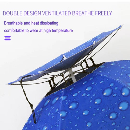 ShadeCap™ – Buiten Zonnescherm met Dubbele Schermoppervlakte [50% Korting]