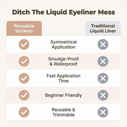 GlamEye – Perfecte Eyeliner-finish in seconden | 50% korting