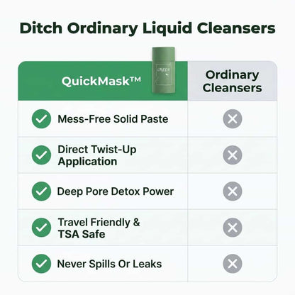 quickmask – Diepporenverzorging voor vlekkeloos zuivere huid [50% Korting]