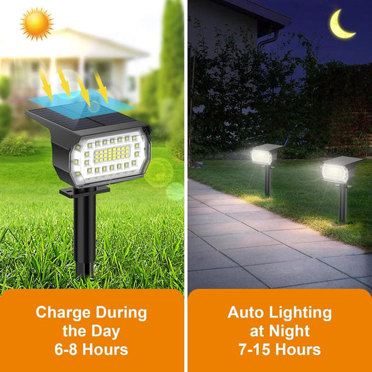 SolarSpot™ – Weerbestendige tuinverlichting met 3 helderheidsniveaus [50% Korting]