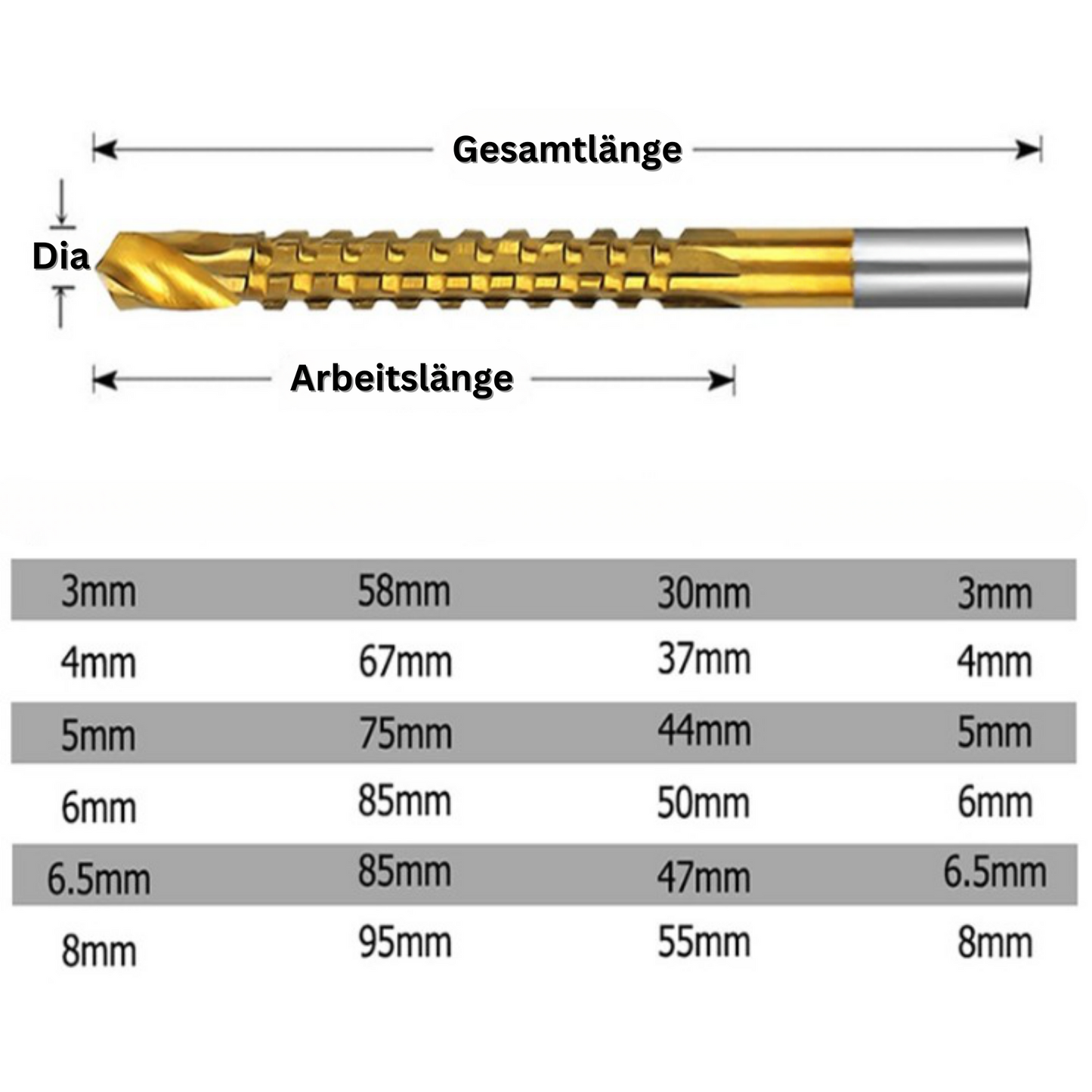 CobalCut™ - Kobaltboren set Voor alle materialen [50% Korting]