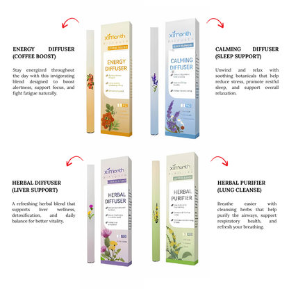 Purify™ – Ontspan op natuurlijke wijze voor rustige, evenwichtige momenten [1 + 1 Gratis]