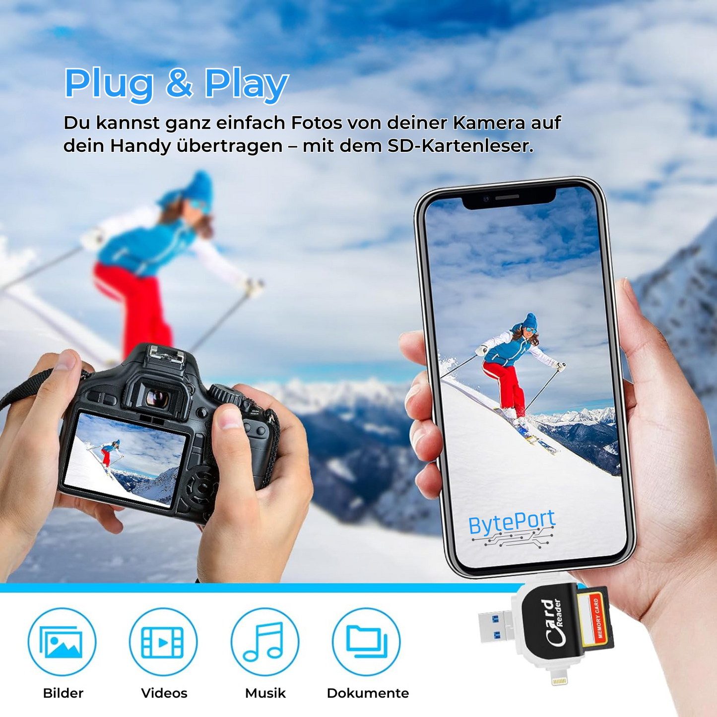 Byteport – 4-in-1 SD-kaartlezer voor moeiteloze datatransfer [50% korting]