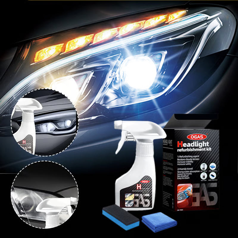 LedProtect™ – Helder zicht en betrouwbare UV-bescherming bij elk licht [50% Korting]