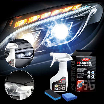 LedProtect™ – Helder zicht en betrouwbare UV-bescherming bij elk licht [50% Korting]