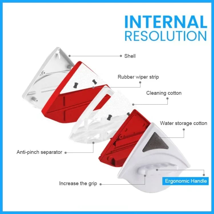 50% Korting | GlassClean™Upgrade Magnetische Raamreiniger [Laatste dag korting]