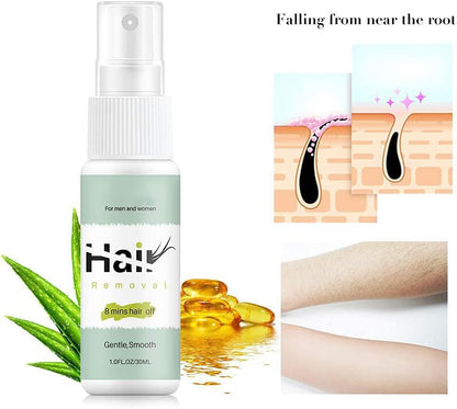 SilkySmooth™ - Ontharen - De moeiteloze oplossing voor een gladde, irritatievrije huid! [1 + 1 Gratis]