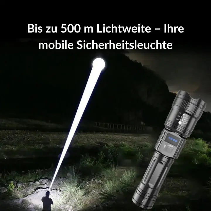 NightForce™ – Bedwing de duisternis met onstuitbare helderheid & zelfvertrouwen [50% Korting]
