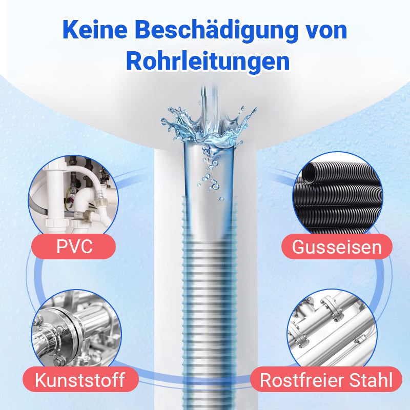 CleaRise™ Krachtige Afvoerreiniger – Verstoppingen Weg in Minuten