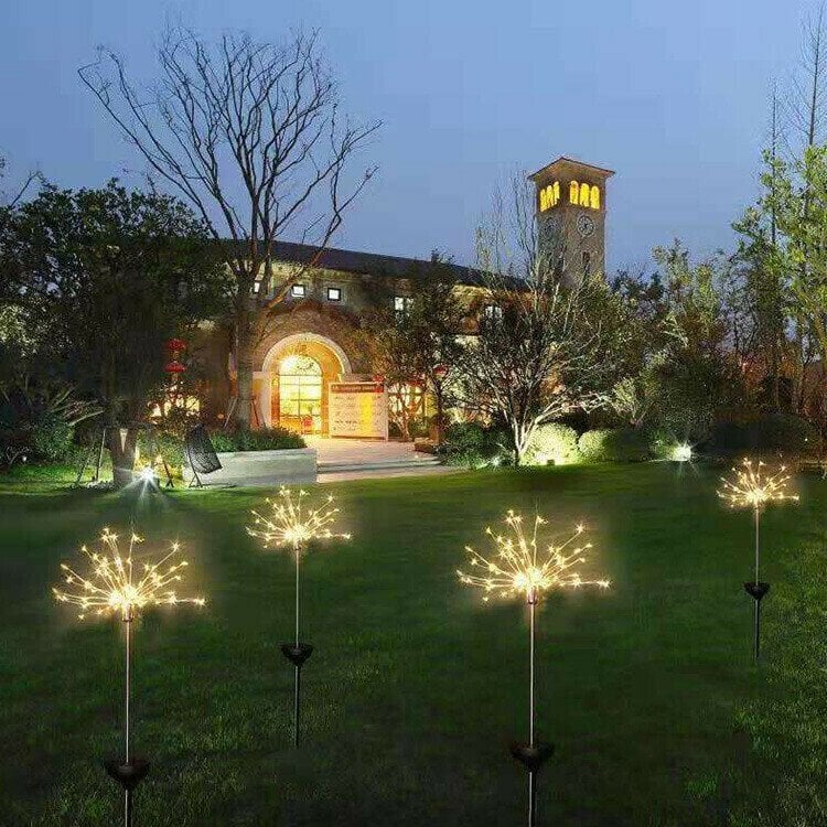 LumiSpark™ – Magisch buitenlicht voor sfeervolle avonden [1 + 1 Gratis]