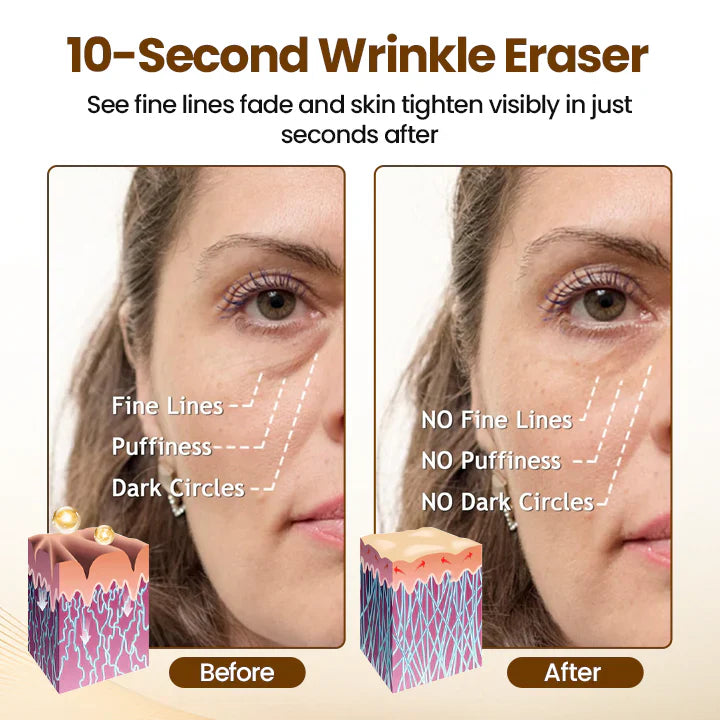 TimeGlow – Anti-Aging Serum voor jeugdige huid in 10 seconden [1 + 1 Gratis]