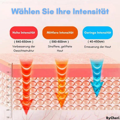 FreshEyes™ – Vermindert donkere kringen onder de ogen in seconden voor stralende frisheid [50% Korting]