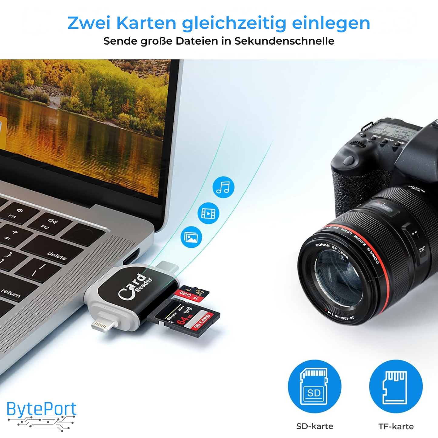 Byteport – 4-in-1 SD-kaartlezer voor moeiteloze datatransfer [50% korting]