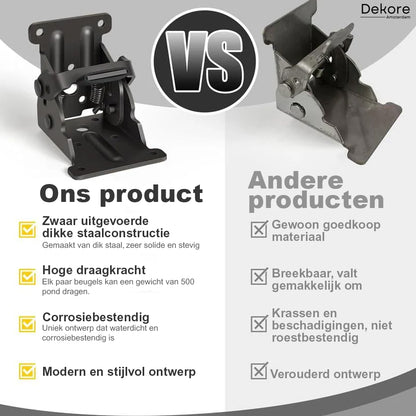 FoldClamp™ - Opvouwbare heavy-duty hoekbeugels met vergrendelingsmechanisme [1 + 1 Gratis]