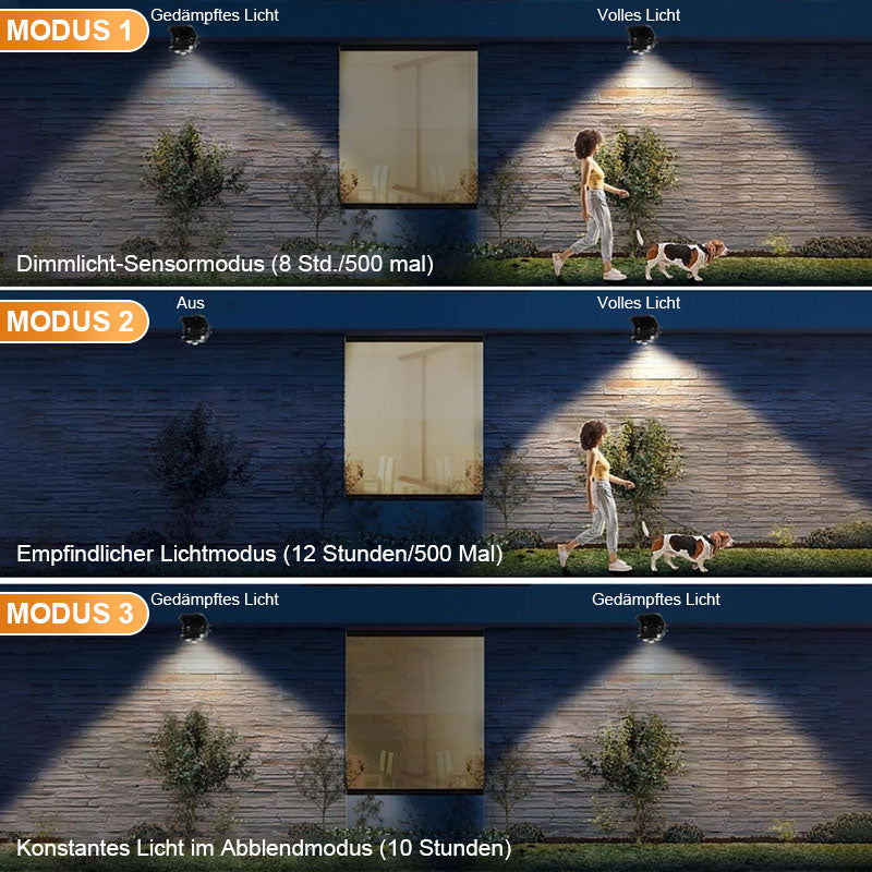 LumiSol™ -  Waterdichte solarlamp voor elke omgeving [50% Korting]