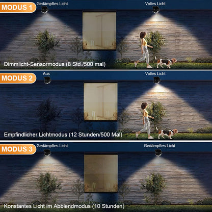 LumiSol™ -  Waterdichte solarlamp voor elke omgeving [50% Korting]