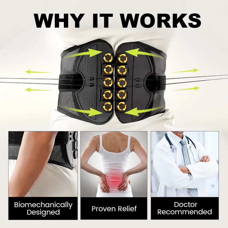 LumbarBrace™ – Comfortabele houdingcorrectie voor rug en wervelkolom [50% Korting]