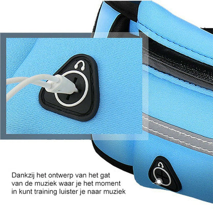 RunSafe™ – Waterdichte Heuptas, ultralicht, praktisch & veilig voor Sport & Reizen [1 + 1 Gratis]