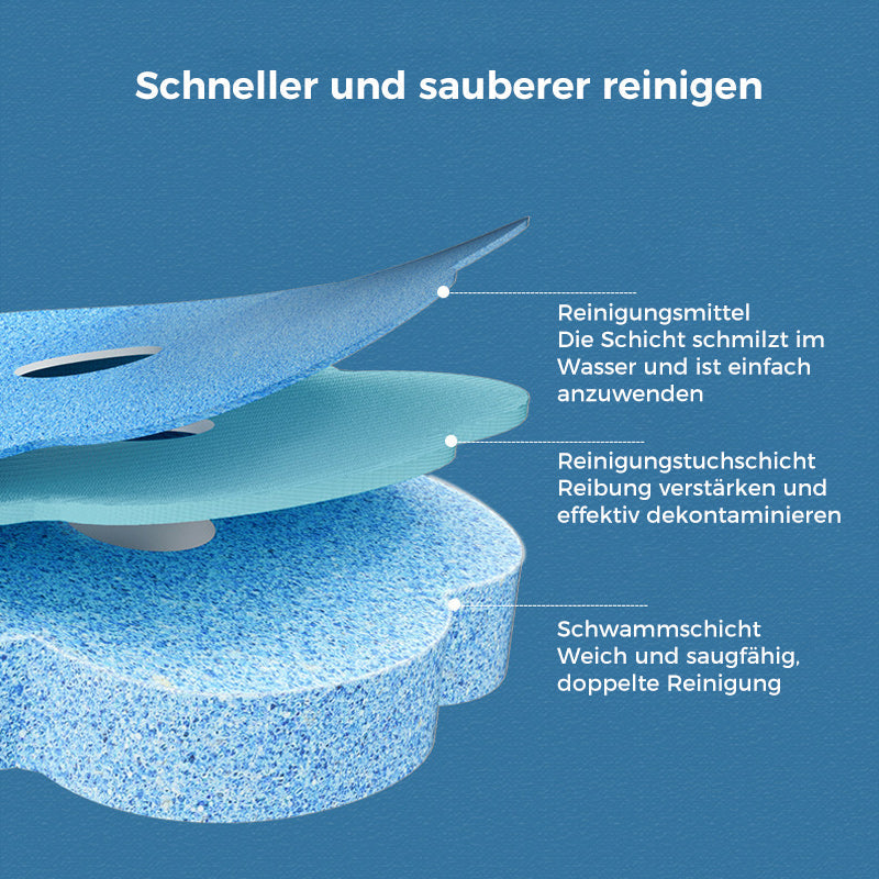ToiletPods™ - Kiemvrije toiletreiniging gemakkelijk gemaakt [50% Korting]