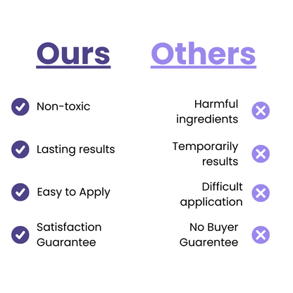 LashLux™ -  Wimpergroeiserum [1 + 1 Gratis]