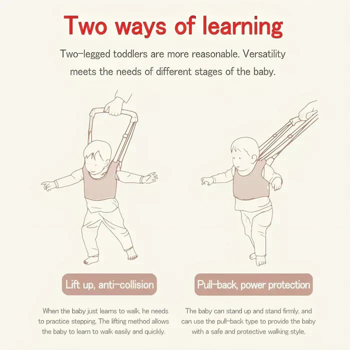 WalkEase™ – Comfortabele looptrainer voor de eerste veilige stapjes van uw kind [50% Korting]