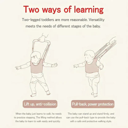 WalkEase™ – Comfortabele looptrainer voor de eerste veilige stapjes van uw kind [50% Korting]