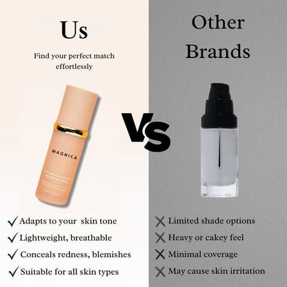 VelvetGlow – Perfecte Natuurlijke Dekking voor Stralende Huid [50% Korting]