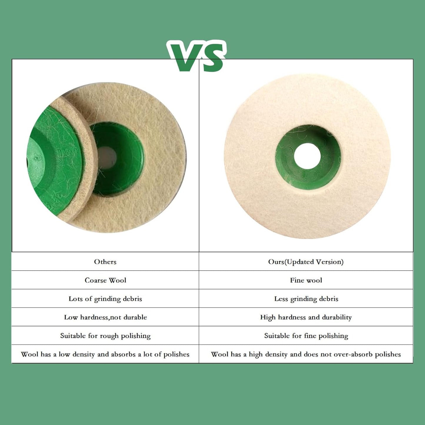 PolishMax™ - Viltpolijstschijf (set van 3) [1 + 2 Gratis]