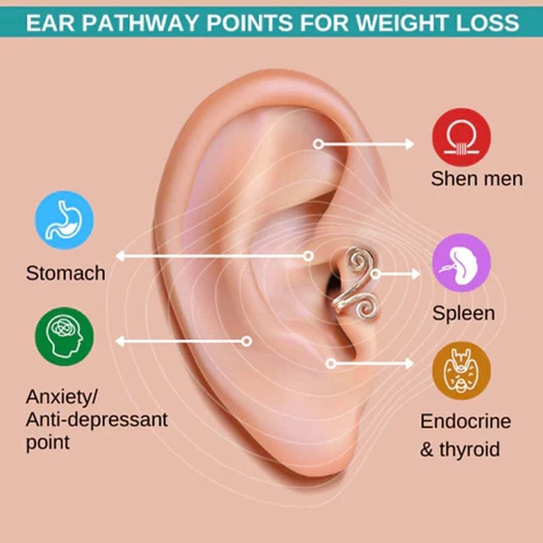 SlimEarrings™ – Acupressuur Afslank Oorbellen voor natuurlijke, zachte & effectieve ondersteuning [1 + 1 Gratis]