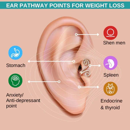SlimEarrings™ – Acupressuur Afslank Oorbellen voor natuurlijke, zachte & effectieve ondersteuning [1 + 1 Gratis]