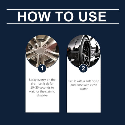 GrimeBuster™ -Krachtige allesreiniger voor buiten [1 + 1 Gratis]