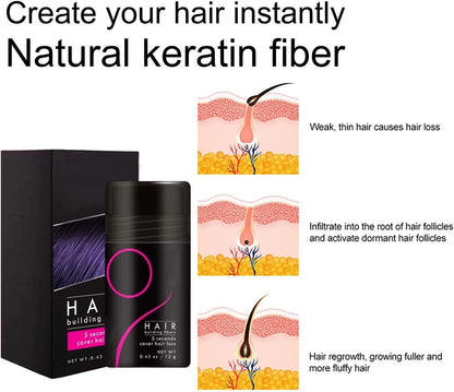 FluffUp™ Haarvezels – Direct Voller Haar & Kaalheid Camoufleren