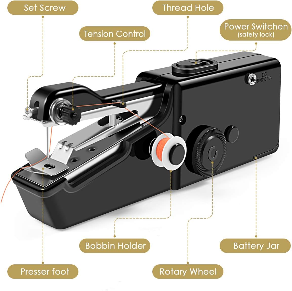 FabriSnap™ – Dit compacte apparaat naait moeiteloos en vrijwel onzichtbaar [50% Korting]