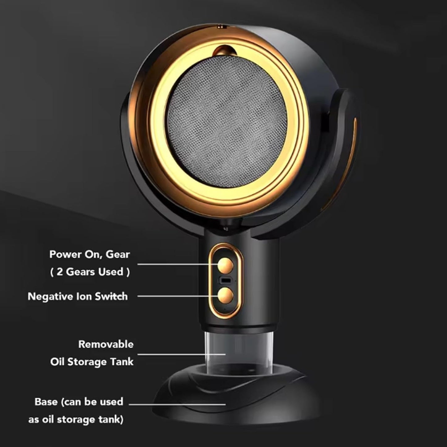 AeroClean™ – Zeg vaarwel tegen rokerige keukens en onaangename geuren [50% Korting]