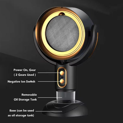 AeroClean™ – Zeg vaarwel tegen rokerige keukens en onaangename geuren [50% Korting]