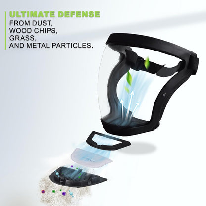 DefentShield™ – Volledige Gezichtsbescherming voor Jouw Gemoedsrust [50% Korting]
