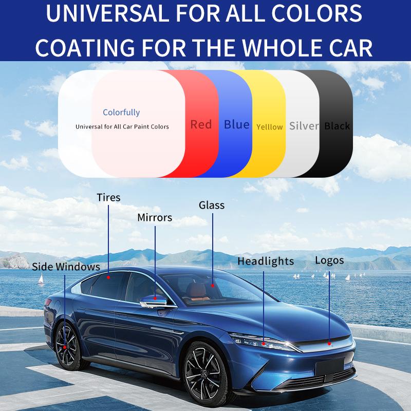 NanoSealant™ – 3-in-1 Nano Coating Spray voor Auto, Motor & Boot [1+1 Gratis]