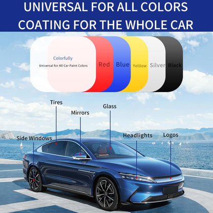 NanoSealant™ – 3-in-1 Nano Coating Spray voor Auto, Motor & Boot [1+1 Gratis]
