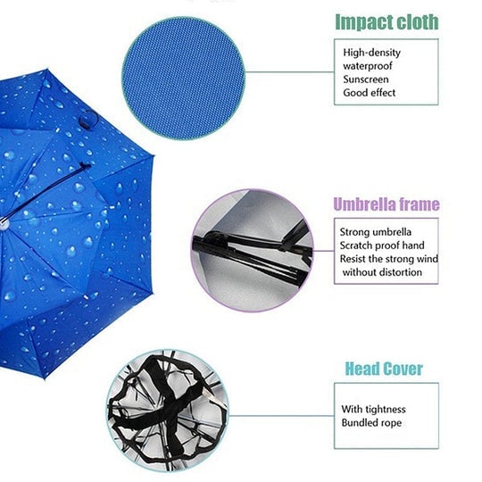 ShadeCap™ – Buiten Zonnescherm met Dubbele Schermoppervlakte [50% Korting]