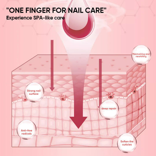 NailGrowth™ – Hydraterende & versterkende formule met vitamine E & biotine, 5 g [50% Korting]
