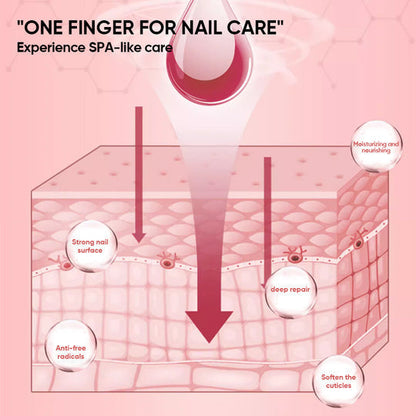 NailGrowth™ – Hydraterende & versterkende formule met vitamine E & biotine, 5 g [50% Korting]