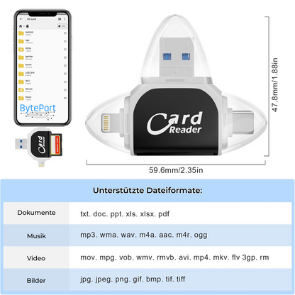 Byteport – 4-in-1 SD-kaartlezer voor moeiteloze datatransfer [50% korting]