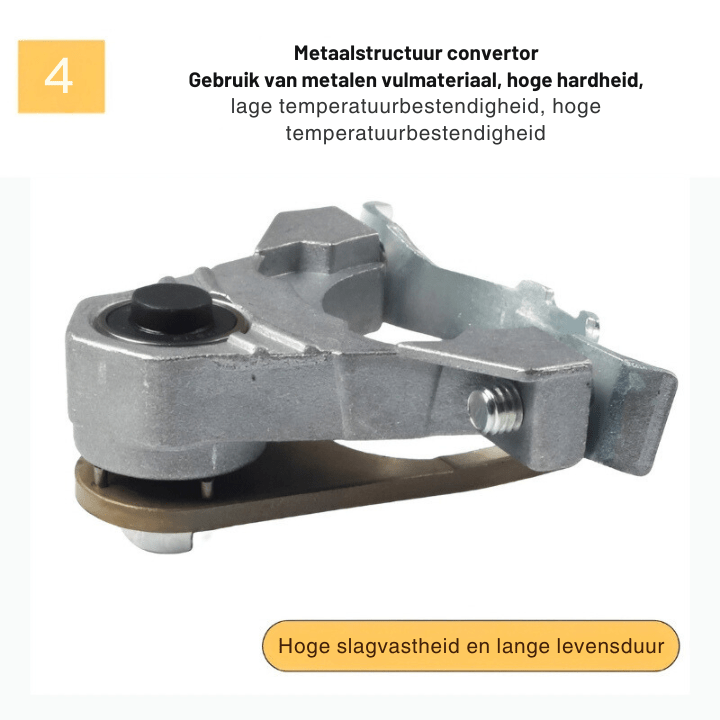 TrimPro™ – Veelzijdige en praktische functionaliteit [50% Korting]