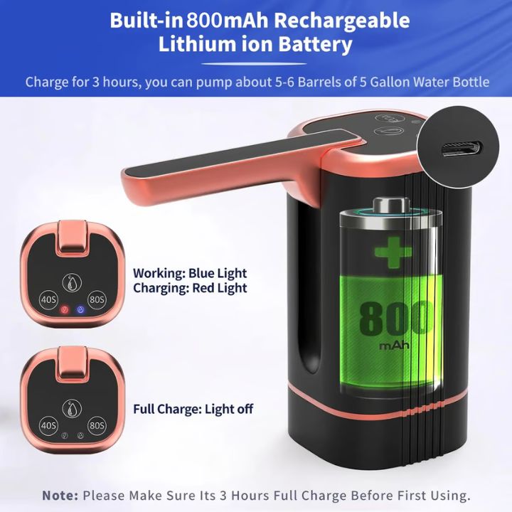 TapMate™  - Automatische waterflespomp [50% Korting]