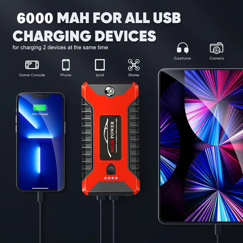 TurboStart™ – Draagbare 300A Jumpstarter met Powerbank & LED-licht