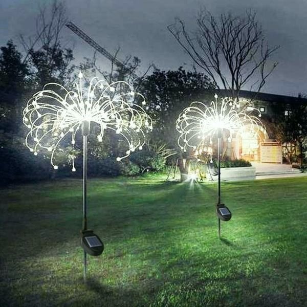 LumiSpark™ – Magisch buitenlicht voor sfeervolle avonden [1 + 1 Gratis]
