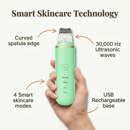 sonicclean – Ultrasone huidverzorging voor stralende huid [50% korting]
