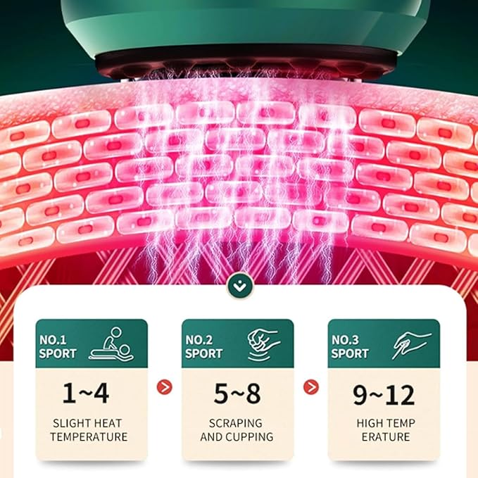 Sveltify™ – Directe verlichting van stress [50% Korting]