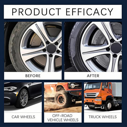 GrimeBuster™ -Krachtige allesreiniger voor buiten [1 + 1 Gratis]